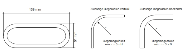 Zehnder Lüftungsrohr Comfotube flat 51, Rohr 2m