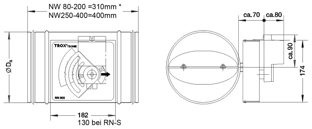 Trox Volumenstromregler RN/80